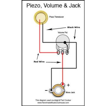 Do-it-Yourself Piezo Pickup Kit for Cigar Box Guitars - includes piezoelectric contact pickups, volume potentiometer and jack