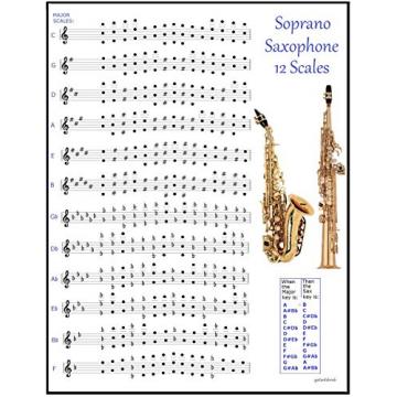 SOPRANO SAXOPHONE CHART - 12 SCALES FOR SAX