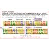 BASS SLIDE RULE CHART - 5 POSITIONS #3 small image