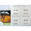 Worth Premium Package Concert/Soprano 23''/21'' Ukulele String Clear Color #2 small image